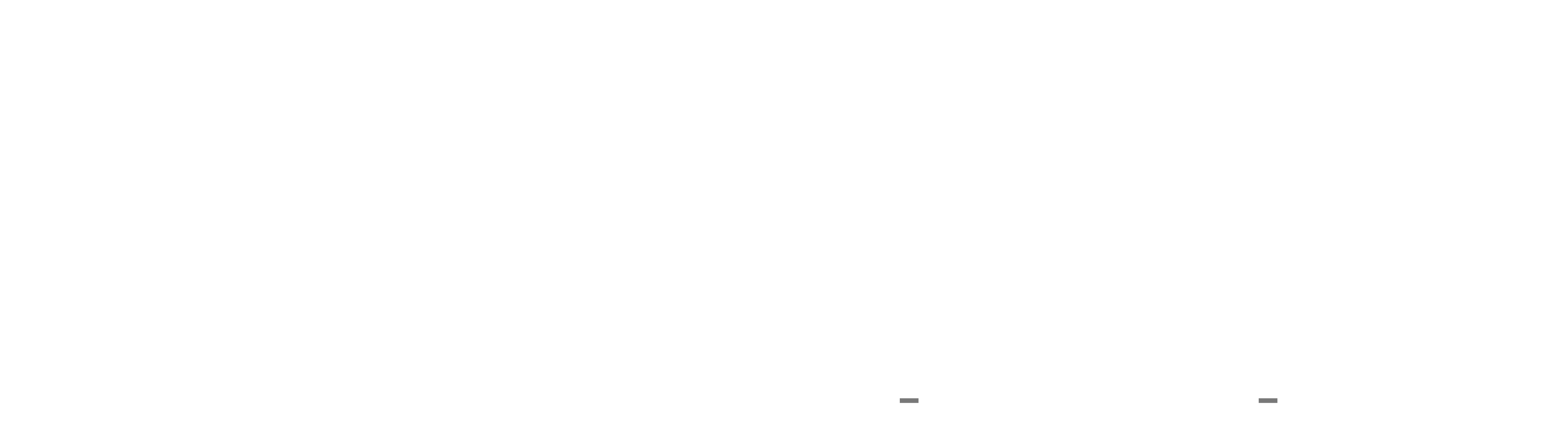 UMAY Teknik Hırdavat - 